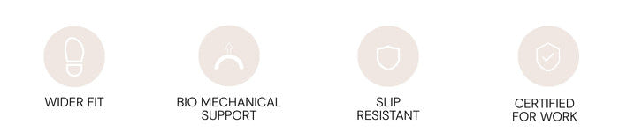 bio mechanical, wider fit, slip resistant, and certified for work features icons.