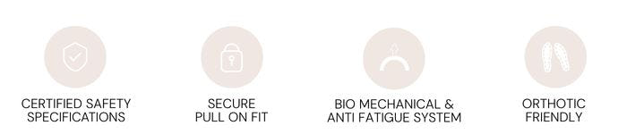 Features of succeeds safety boots